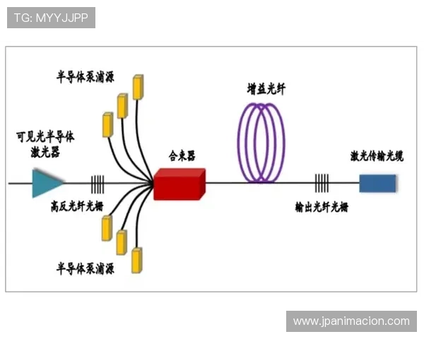 K8凯发电竞在电竞行业中的发展前景与未来趋势分析