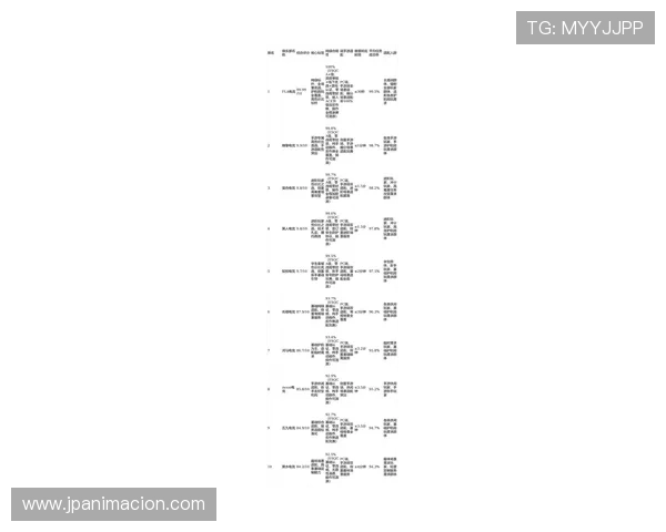 全面解析PT电游热门游戏推荐与玩家评价，助你找到最适合的娱乐选择