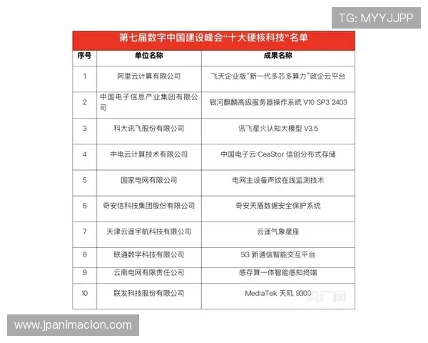 凯发平台官网用户数据安全与隐私保护措施全面介绍