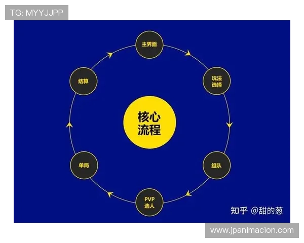凯发手机官网客户端下载后如何进行游戏设置优化，提升游戏体验