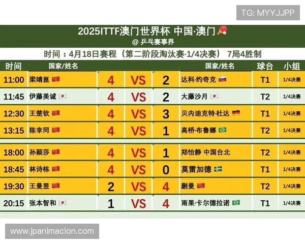 2026世界杯购票官网入口详细流程介绍，助你顺利完成购票手续