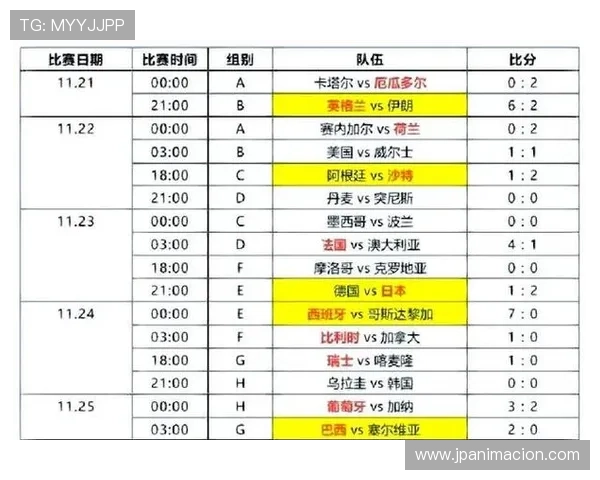 2026年世界杯抽签时间安排详细介绍及最新官方公告