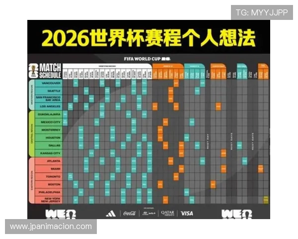 美加墨世界杯赛程时间表详细解析2026年最新比赛安排与时间安排指南